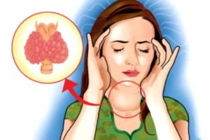 Симптомы болезни щитовидной железы при климаксе