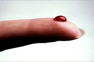 капля крови на пальце